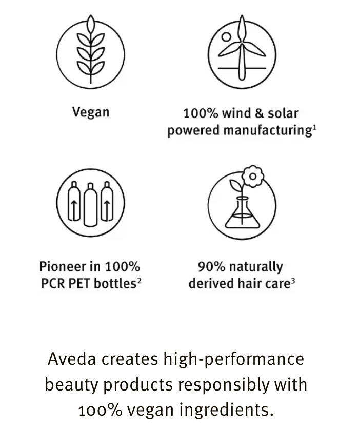 Updated image for Aveda Cooling Muscle Relief Body Oil 7 ml